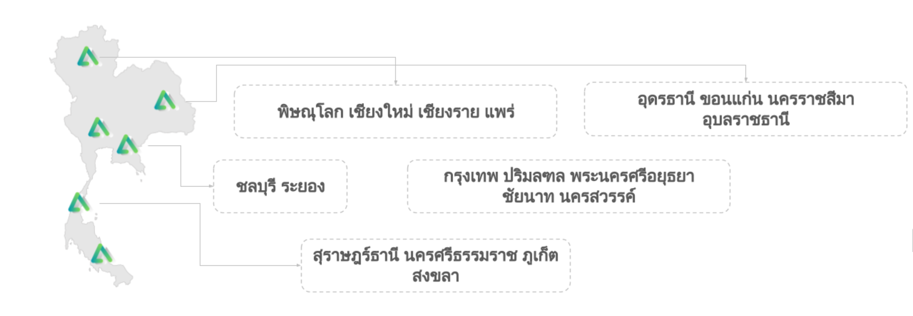 บริการล้างแอร์สัญญารายปี
